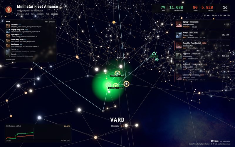 EO-Map Fleet Replay playing a battle on the map